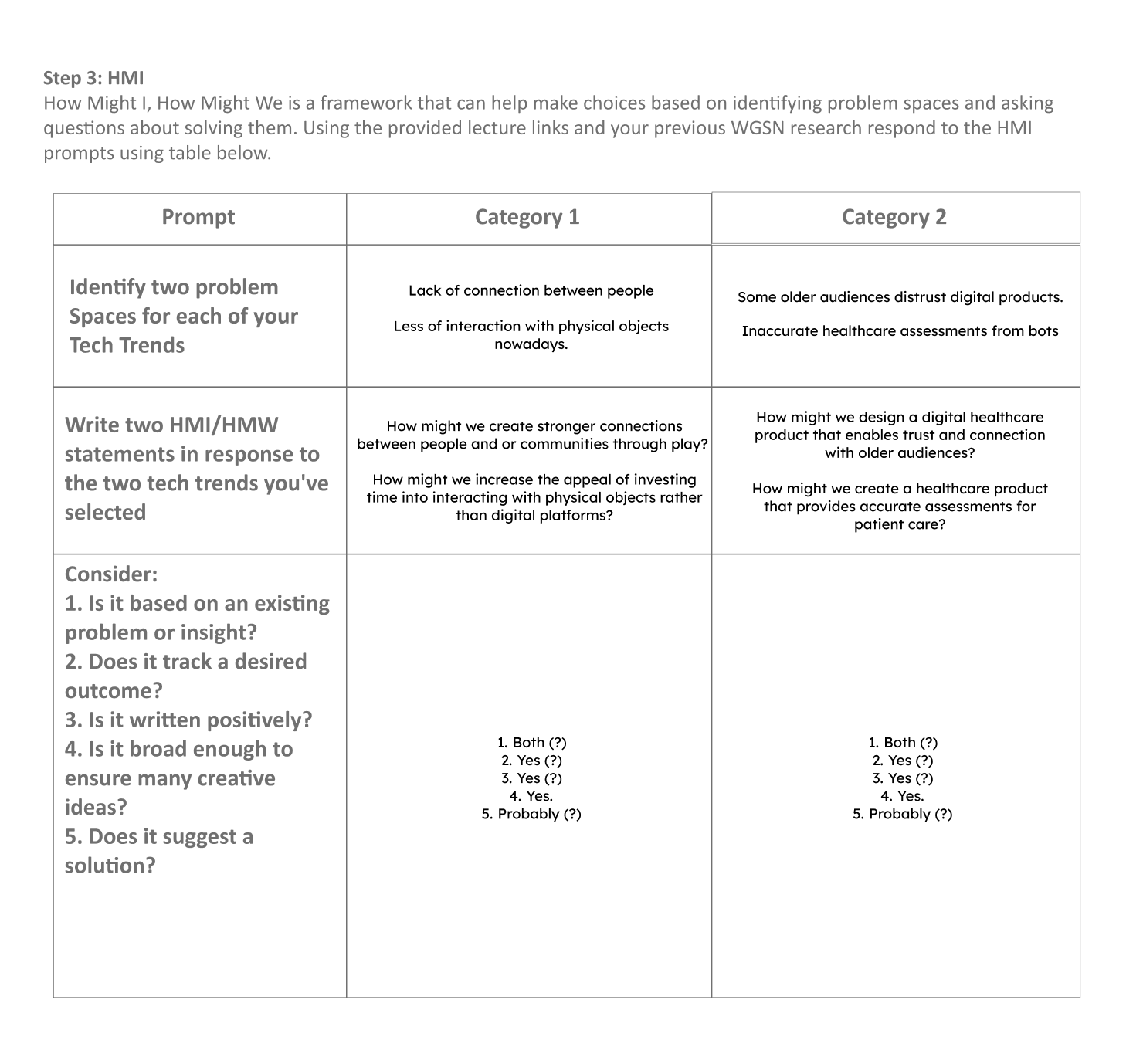 This is the research sheet for the thirs activity on our Figma Design Doc.