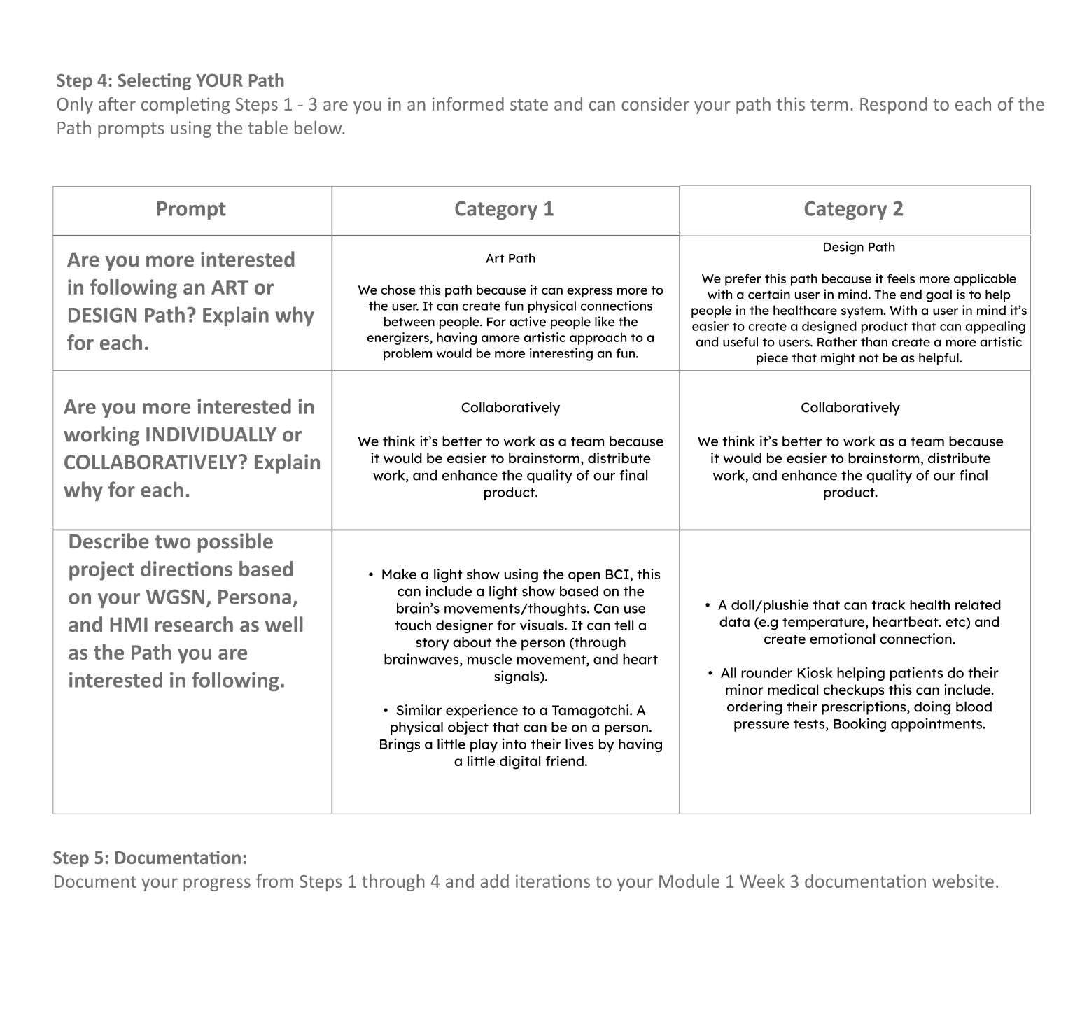 This is the fourth worksheet of research on our Figma Design Doc.