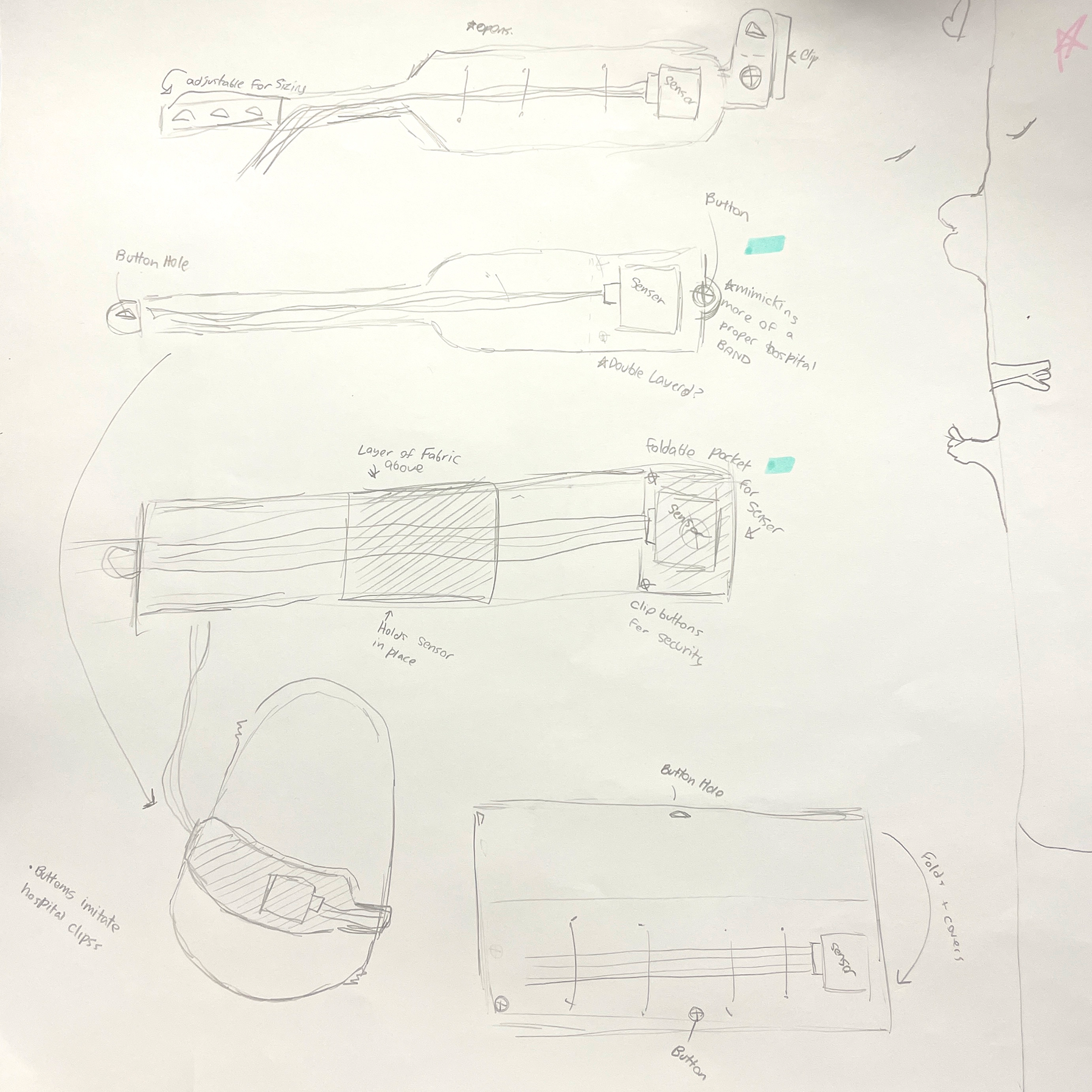 These are the sketches I made for the hospital band. There are lots of variations of the wristband, so trying to find one that would allow me to feed through the sensor was difficult.